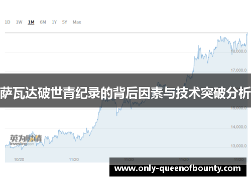 萨瓦达破世青纪录的背后因素与技术突破分析 萨瓦达破世青纪录的背后因素与技术突破分析