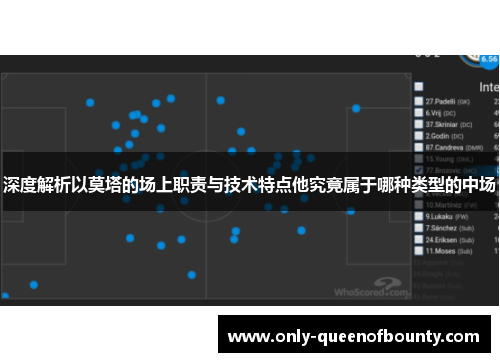 深度解析以莫塔的场上职责与技术特点他究竟属于哪种类型的中场