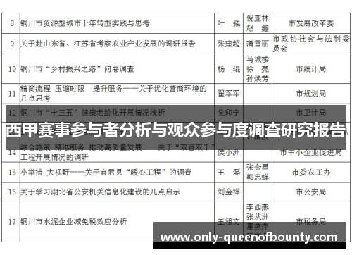 西甲赛事参与者分析与观众参与度调查研究报告