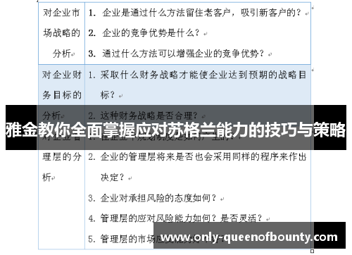 雅金教你全面掌握应对苏格兰能力的技巧与策略