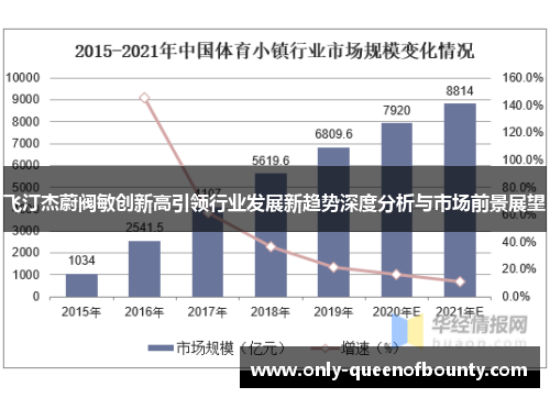 飞汀杰蔚阀敏创新高引领行业发展新趋势深度分析与市场前景展望