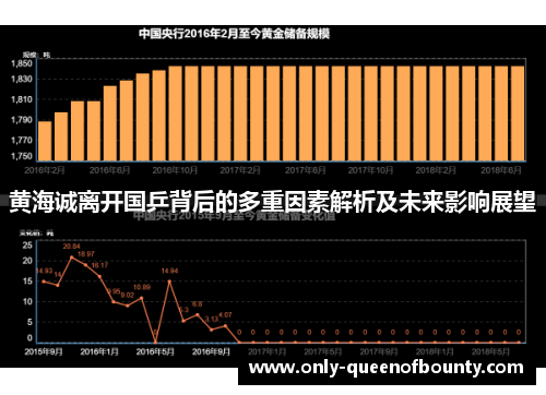 黄海诚离开国乒背后的多重因素解析及未来影响展望