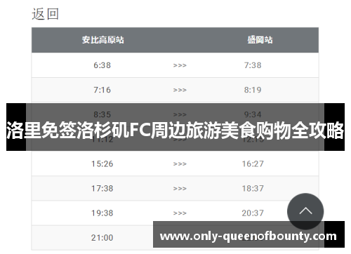 洛里免签洛杉矶FC周边旅游美食购物全攻略